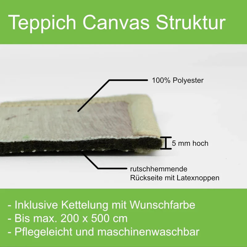 Teppich Canvas Struktur